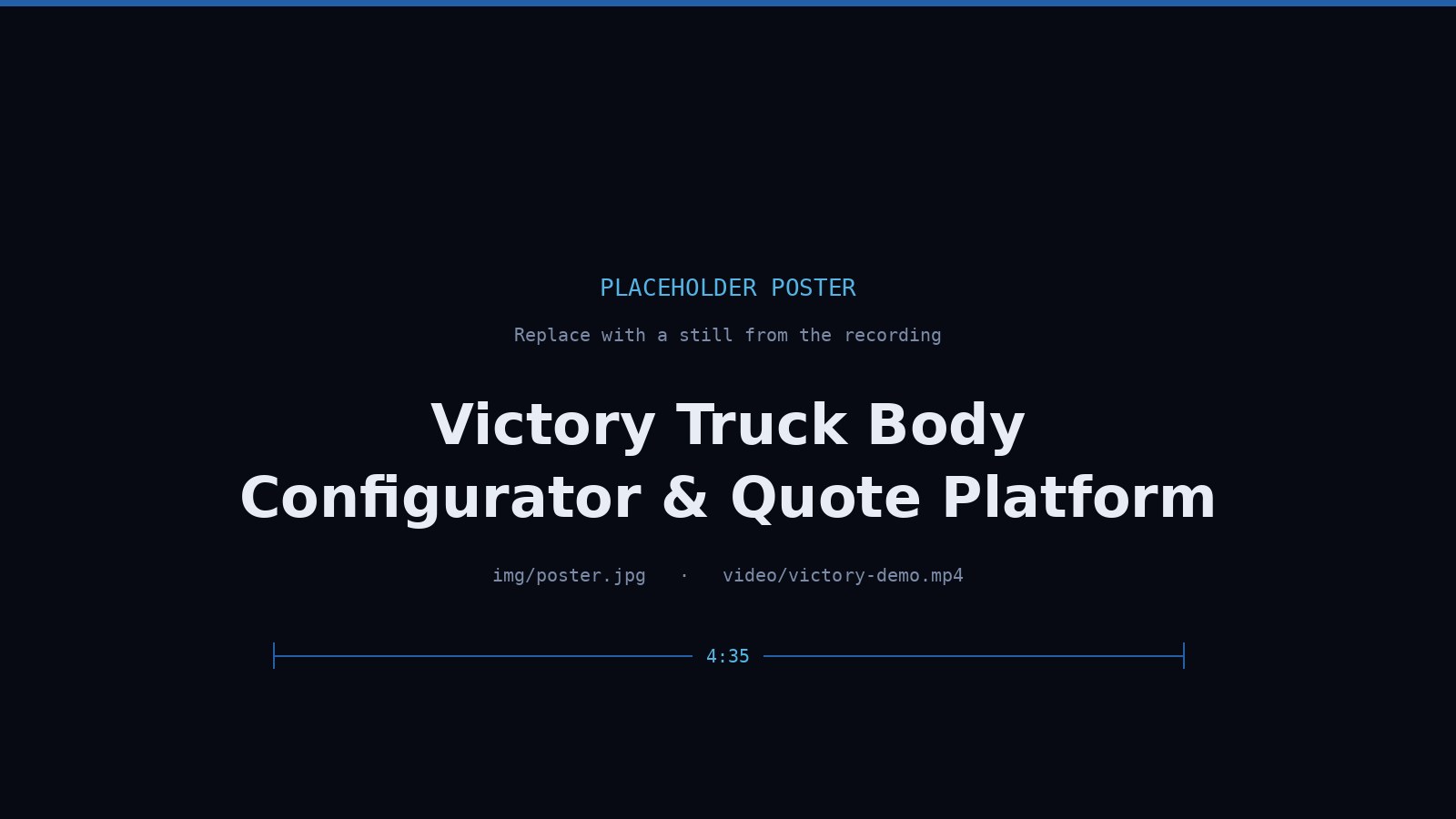 Walkthrough video poster